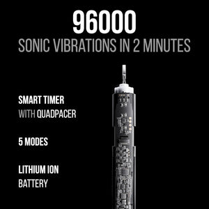 JetWave Sonic Electric Toothbrush Dual Set