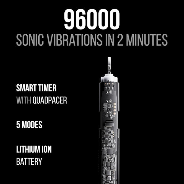 JetWave Sonic Electric Toothbrush Dual Set