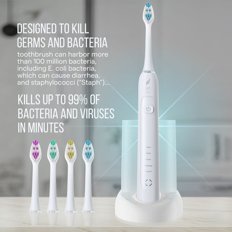 Sonic JetWave Electric Toothbrush with UV Sanitizer